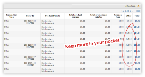 Amazon Reimbursement Data Package Gorilla Roi