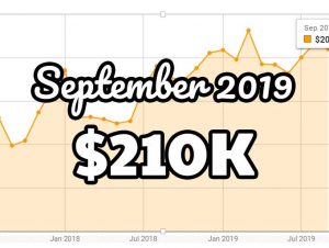 September FBA monthly update at $210K