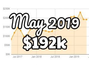 May FBA monthly update at $192K