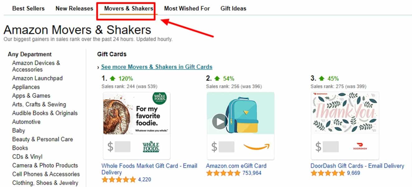 amazon movers and shakers