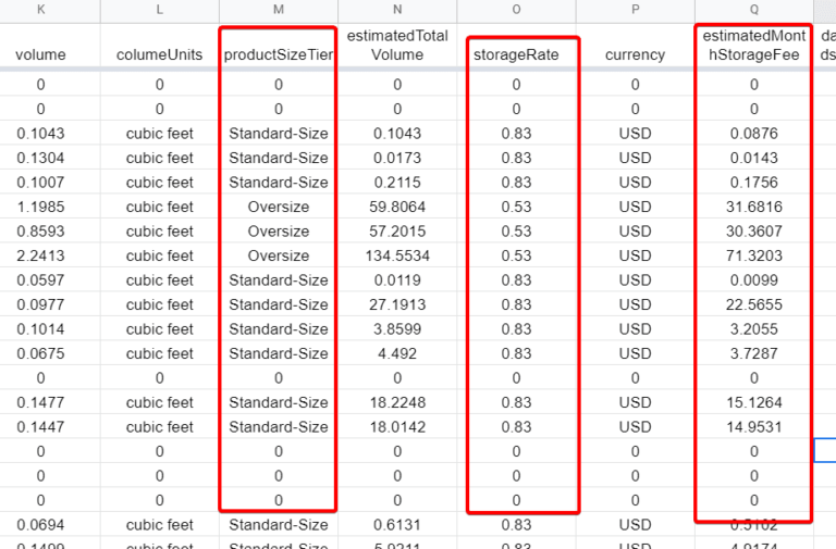 Amazon storage fees and calculation Gorilla ROI