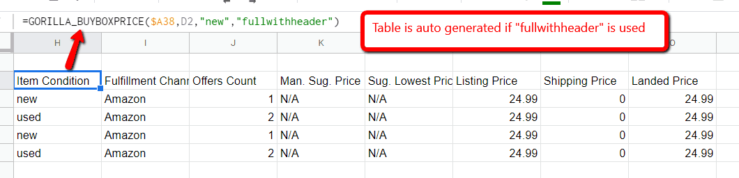 buy box price table data