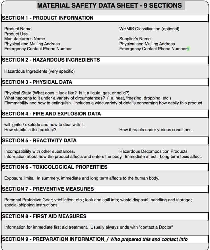 SDS example document to determine hazmat level