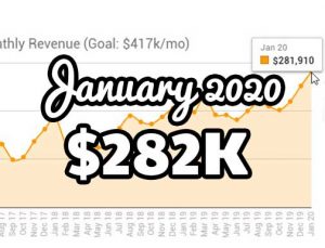 Jan FBA monthly update at $282K