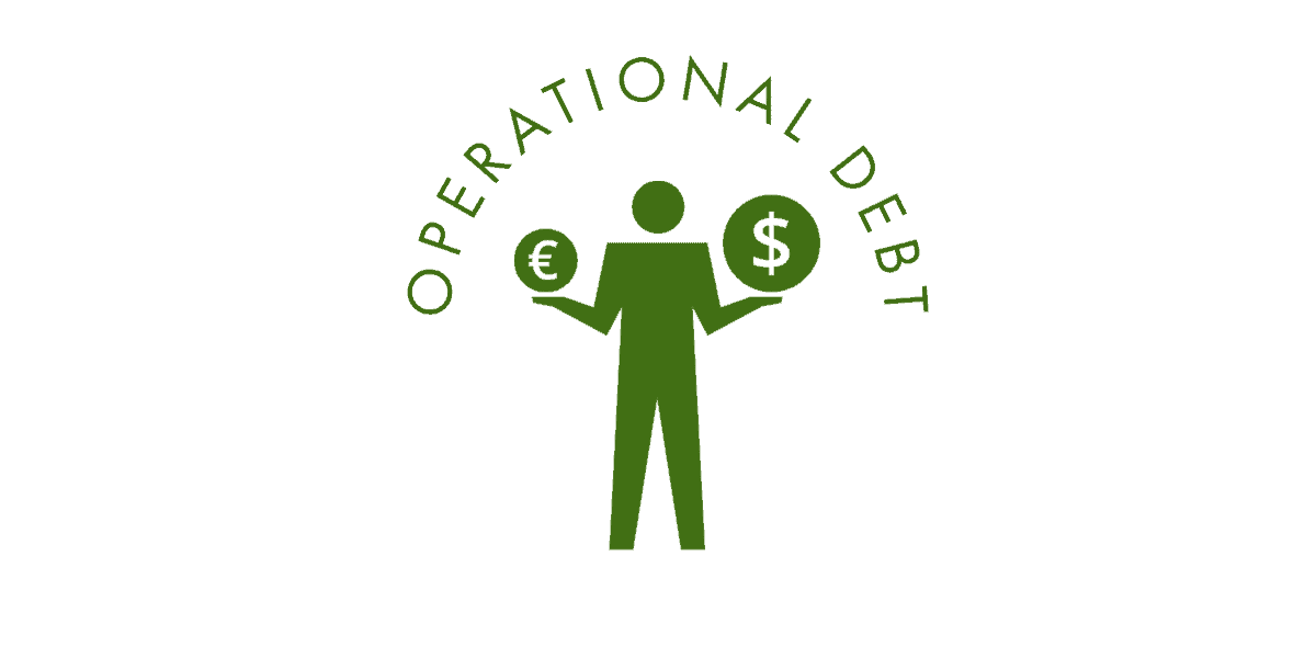 operational debt Gorilla ROI