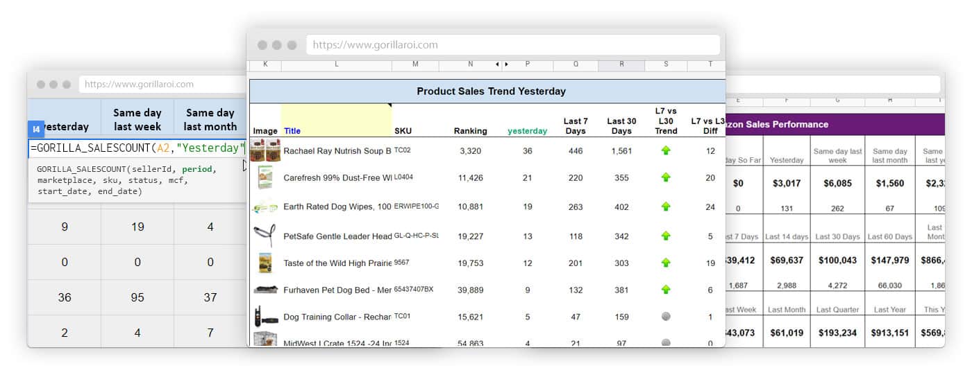 sales analysis template Gorilla ROI